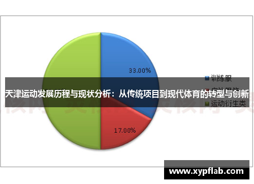 天津运动发展历程与现状分析：从传统项目到现代体育的转型与创新